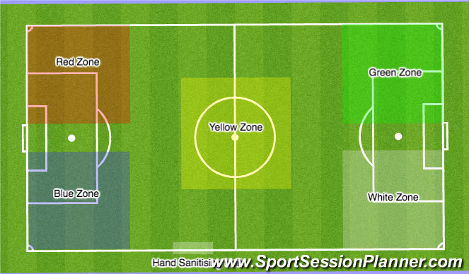 Football/Soccer Session Plan Drill (Colour): Training Layout