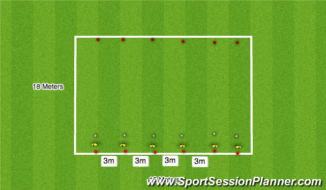 Football/Soccer Session Plan Drill (Colour): Technical Set Up