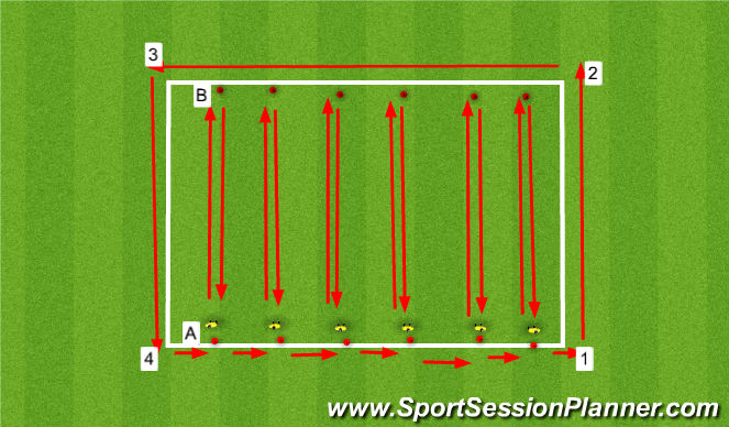 Football/Soccer Session Plan Drill (Colour): Technical Info A - warm up/core/sprints