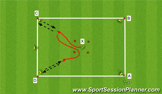 Football/Soccer Session Plan Drill (Colour): Technical Info B