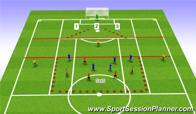 Football/Soccer Session Plan Drill (Colour): Possession