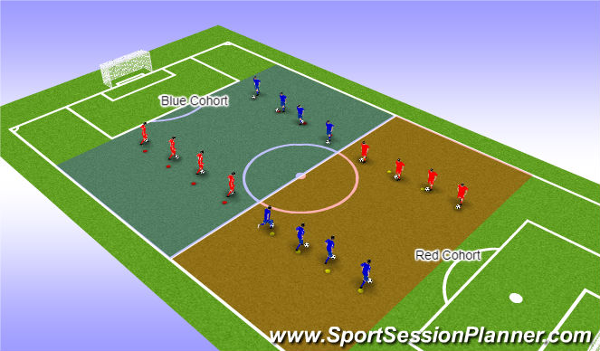 Football/Soccer Session Plan Drill (Colour): HIIT and Individual Ball Work