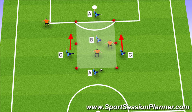 Football/Soccer Session Plan Drill (Colour): Sliding Rondo pressure cover