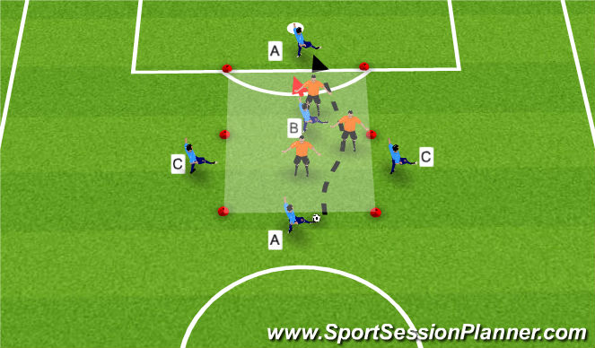 Football/Soccer Session Plan Drill (Colour): sliding rondo 2 (P,C,B)