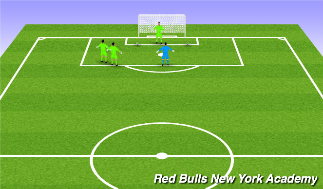 Football/Soccer Session Plan Drill (Colour): Dive to Stationary Ball
