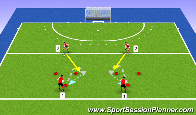 Hockey Session Plan Drill (Colour): Open Receptions
