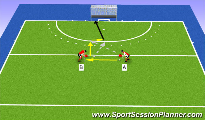 Hockey Session Plan Drill (Colour): Square + Through + Drop Pass