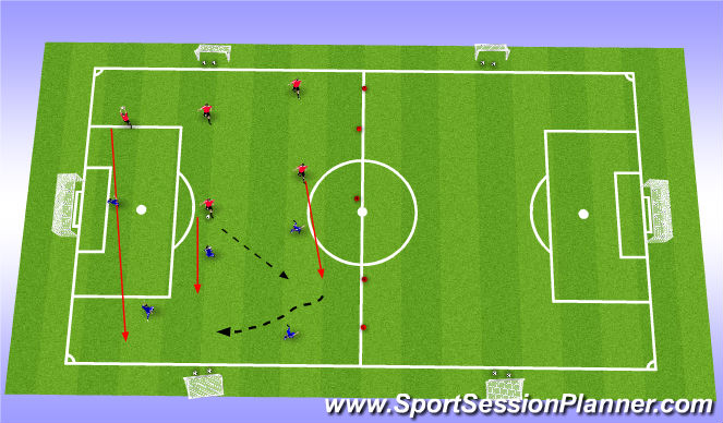 Football/Soccer Session Plan Drill (Colour): 15 min warm up game