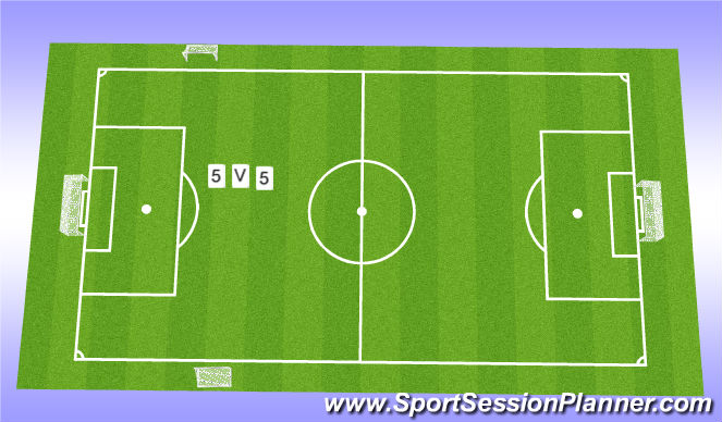 Football/Soccer Session Plan Drill (Colour): 10 Game