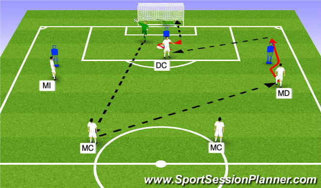 Football/Soccer Session Plan Drill (Colour): Parte principal 1