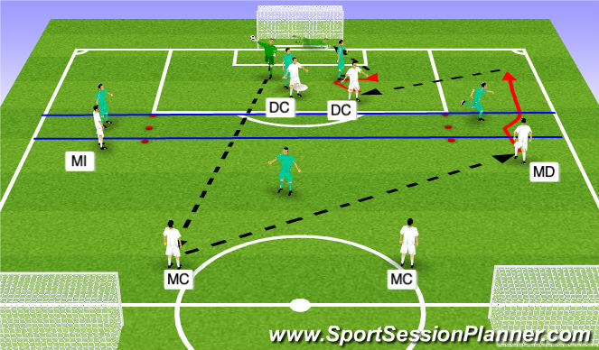 Football/Soccer Session Plan Drill (Colour): + progresión