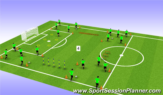 Football/Soccer Session Plan Drill (Colour): Rondo Fisico -Tecnico