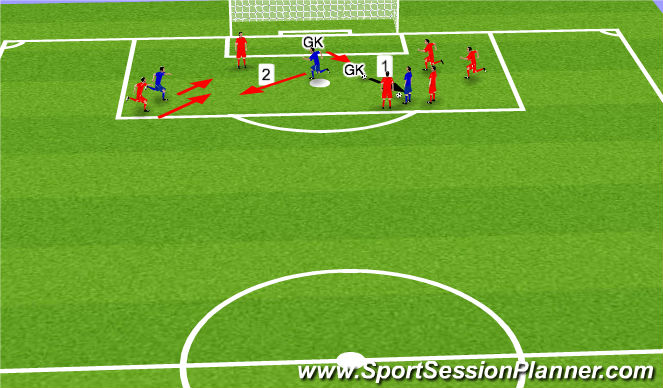 Football/Soccer Session Plan Drill (Colour): USA goal 39'