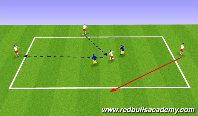 Football/Soccer Session Plan Drill (Colour): Main Theme 1
