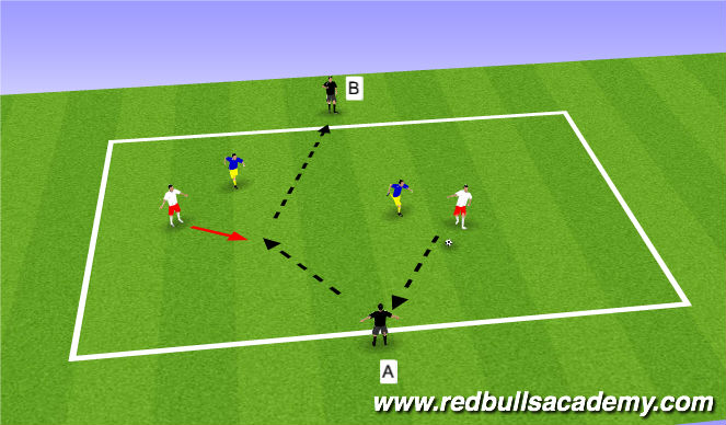Football/Soccer Session Plan Drill (Colour): Main Theme 2