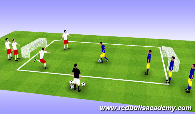 Football/Soccer Session Plan Drill (Colour): Main Theme 2v2