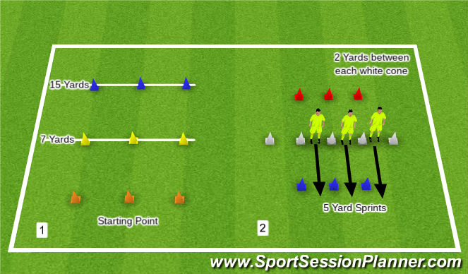 Football/Soccer Session Plan Drill (Colour): Activation - Dynamic Stretches