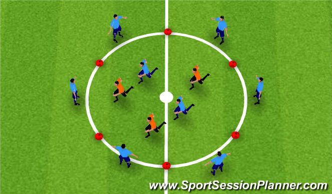 Football/Soccer Session Plan Drill (Colour): Center Mid defensive rondo
