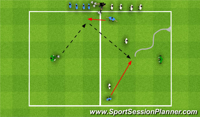 Football/Soccer Session Plan Drill (Colour): 3v3 Pass Back