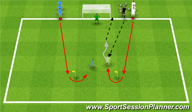 Football/Soccer Session Plan Drill (Colour): 1v1 Top Flight