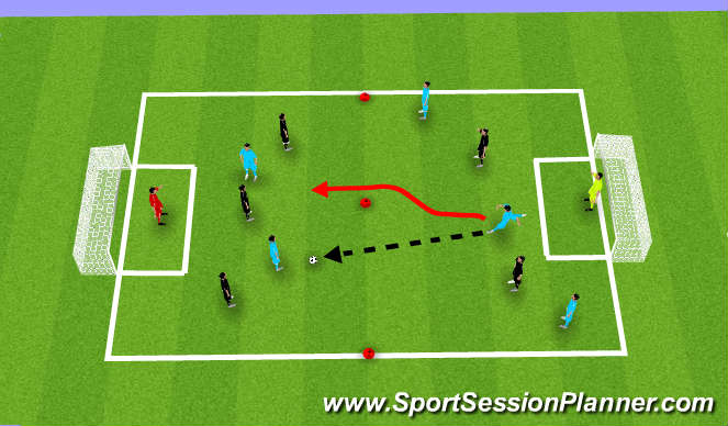Football/Soccer Session Plan Drill (Colour): Expanded Small-Sided Activity