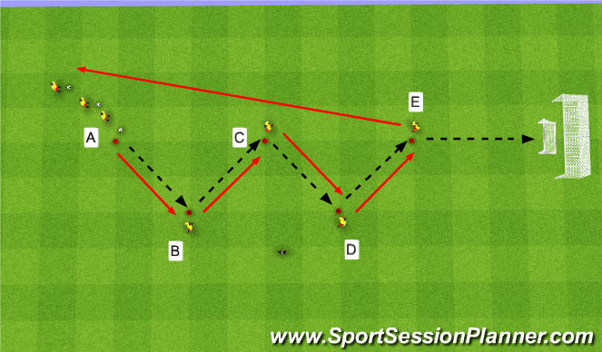 Football/Soccer Session Plan Drill (Colour): Tussenvorm 1 5v5