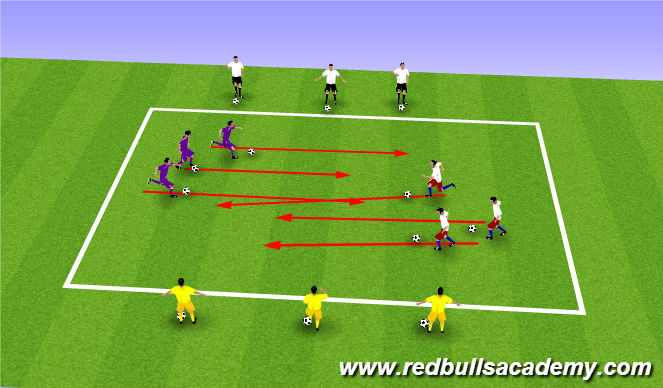 Football/Soccer Session Plan Drill (Colour): Criss cross