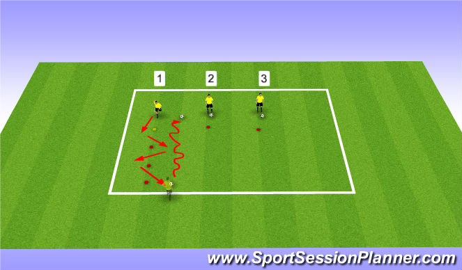 Football/Soccer Session Plan Drill (Colour): Screen 1