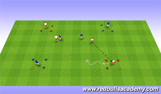 Football/Soccer Session Plan Drill (Colour): Conditoned Game