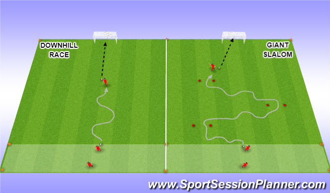 Football/Soccer Session Plan Drill (Colour): Technical Ball Control - Downhill Skiing