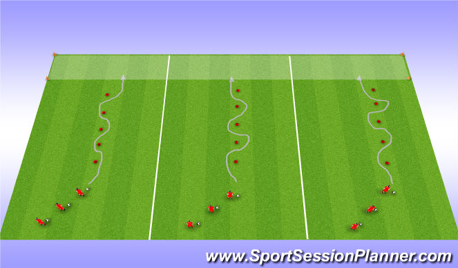 Football/Soccer Session Plan Drill (Colour): Ball Control & Coordination - Run in the Trees