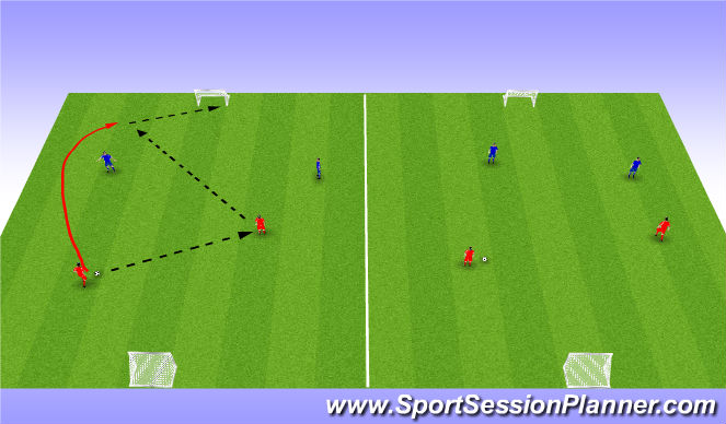 Football/Soccer Session Plan Drill (Colour): 2v2 Free SSG