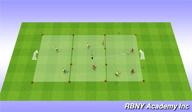Football/Soccer Session Plan Drill (Colour): Conditioned Game