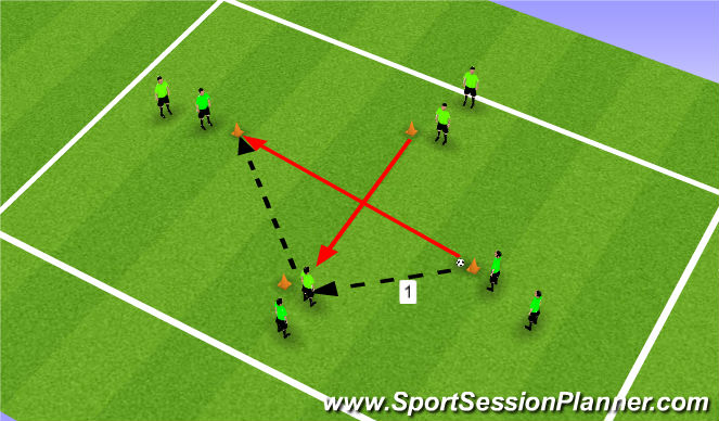 Football/Soccer Session Plan Drill (Colour): Presión en rombo