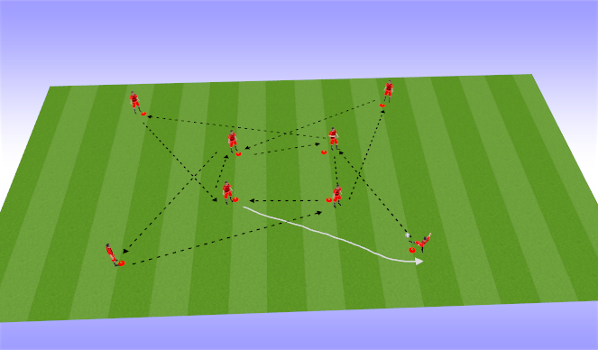 Football/Soccer Session Plan Drill (Colour): Tiki Taka Warm Up