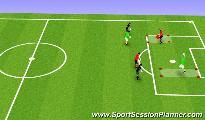 Football/Soccer Session Plan Drill (Colour): Screen 1