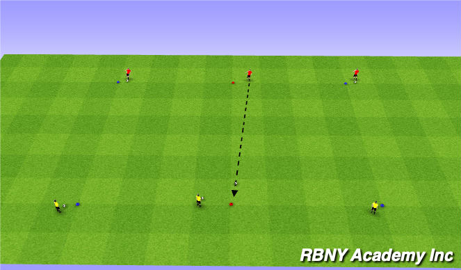 Football/Soccer Session Plan Drill (Colour): Horseshoes