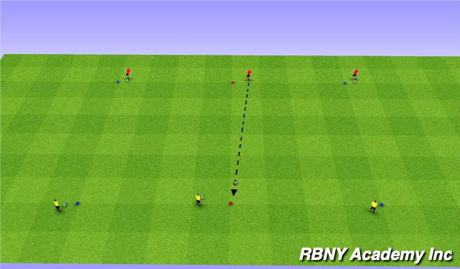 Fútbol Ejercicio del Plan de Sesiones (Color): Horseshoes