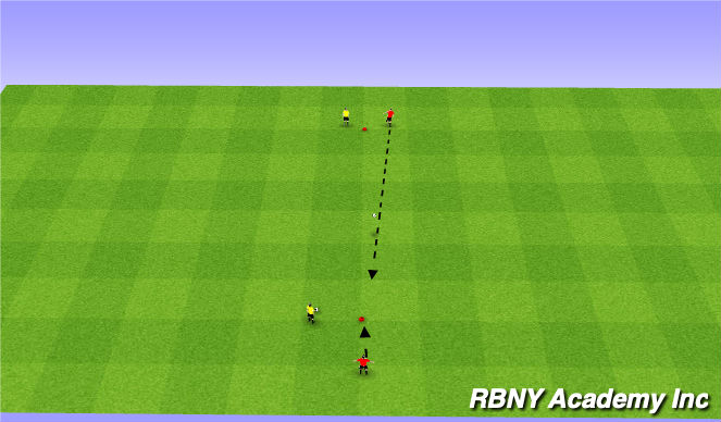 Fútbol Ejercicio del Plan de Sesiones (Color): Progression