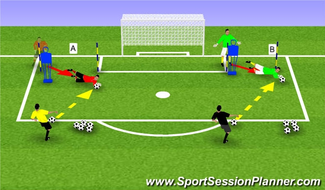 Football/Soccer Session Plan Drill (Colour): Screen 1