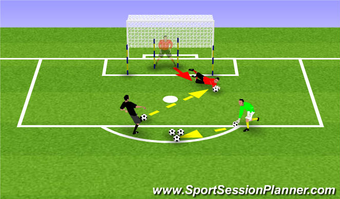 Football/Soccer Session Plan Drill (Colour): Screen 2