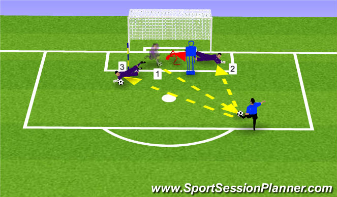 Football/Soccer Session Plan Drill (Colour): Screen 3