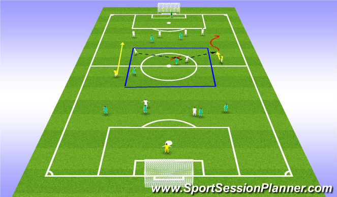 Football/Soccer Session Plan Drill (Colour): Parte principal 2