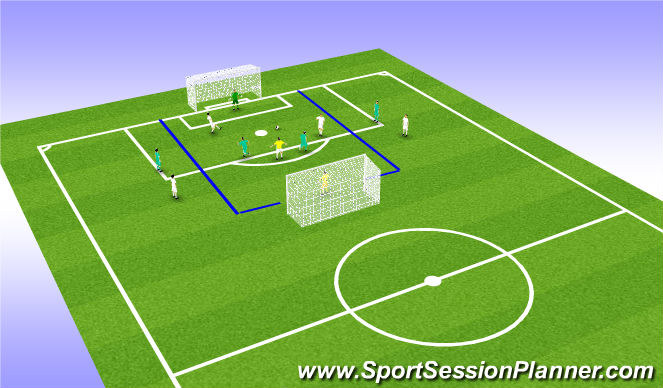 Football/Soccer Session Plan Drill (Colour): Partidos reducidos