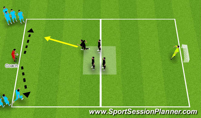 Football/Soccer Session Plan Drill (Colour): Small Sided Activity