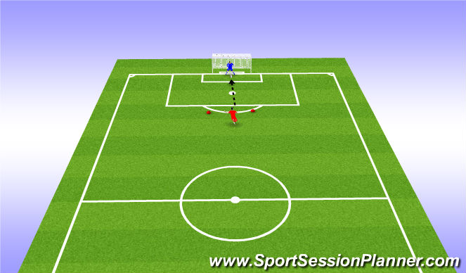Football/Soccer Session Plan Drill (Colour): Screen 1