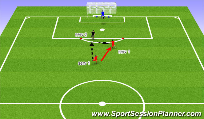 Football/Soccer Session Plan Drill (Colour): Screen 2