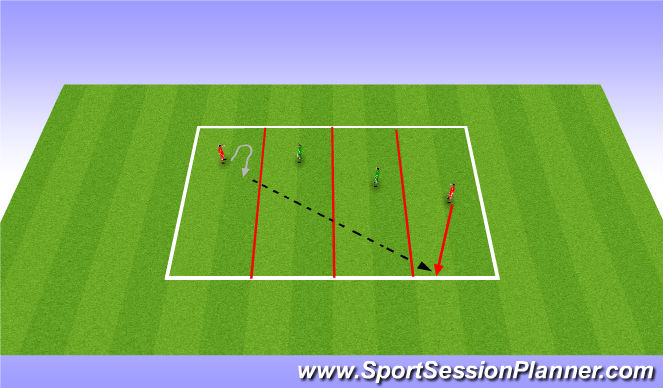 Football/Soccer Session Plan Drill (Colour): 2v2 - 4 zone