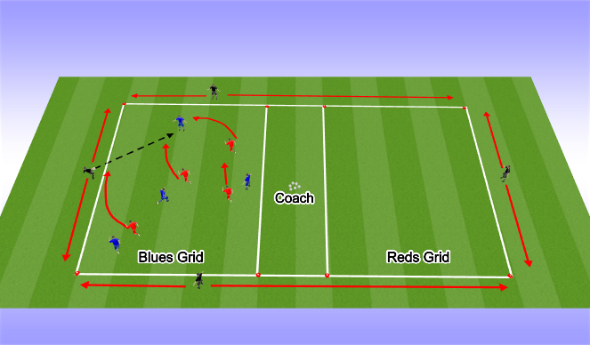 Football/Soccer Session Plan Drill (Colour): Technical Warmup (15 mins)