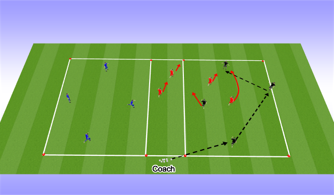 Football/Soccer Session Plan Drill (Colour): Individual Development (20 mins)
